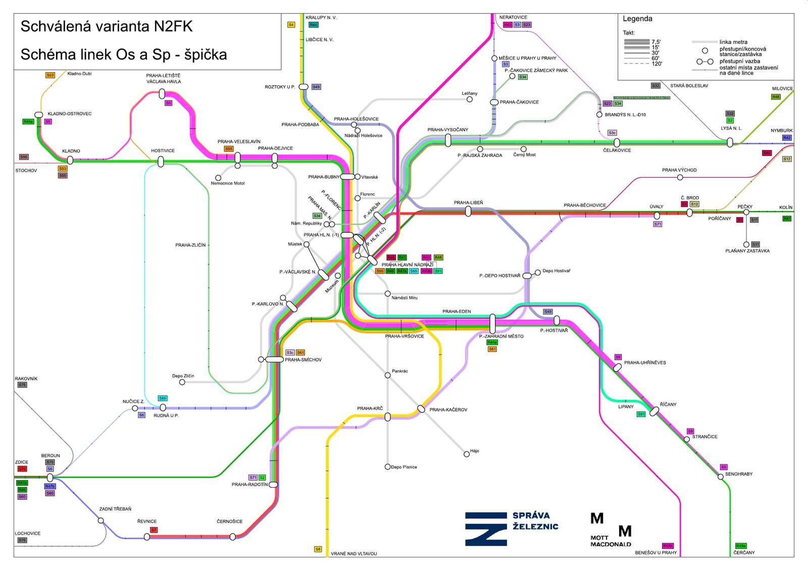 Schéma regionálních linek schválené varianty N2FK ve špičce